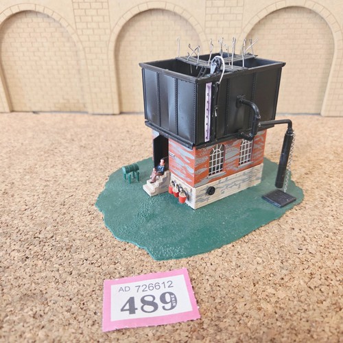 Model ralway gauge - model,