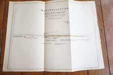 1892 Northallerton Castle