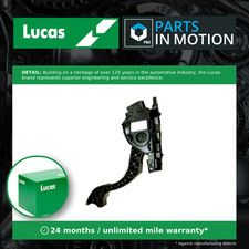 Accelerator Throttle Position