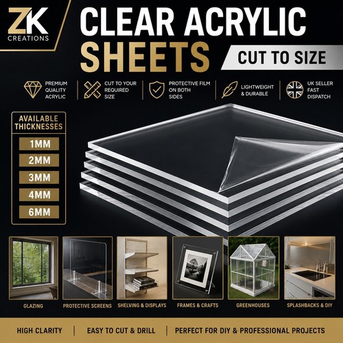 Clear acrylic perspex - clear,