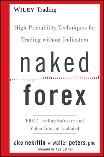 Naked forex high - naked, high-probability