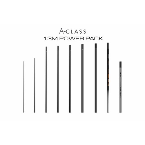 Guru class pole - a-class,