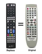 RM-Series  Replacement Remote