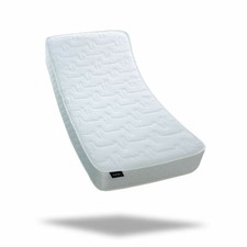 7" Cheap Economy Open Coil