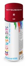 For Mitsubishi Spray Paint