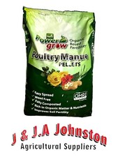 POWERGROW CHICKEN / POULTRY