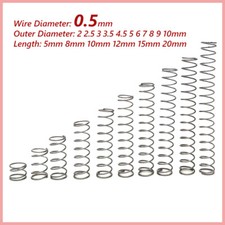 Small Pressure Compression