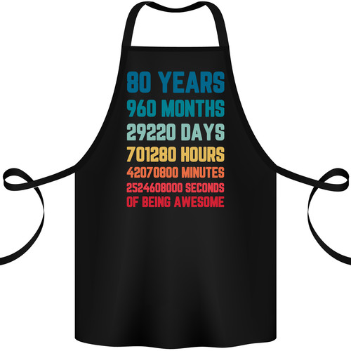 80th birthday year - 80th,