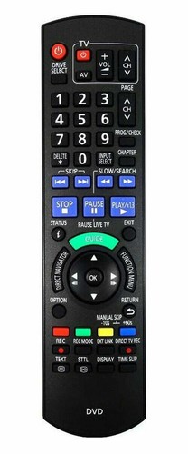 Remote control for - for, panasonic