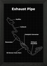 Exhaust Pipe Framed Wall Art