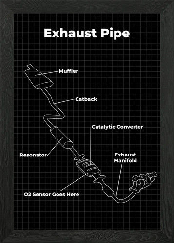 Exhaust pipe framed - pipe, art
