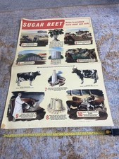 Sugar Beet & Sugar Production Vintage Posters - Rowland Hilder