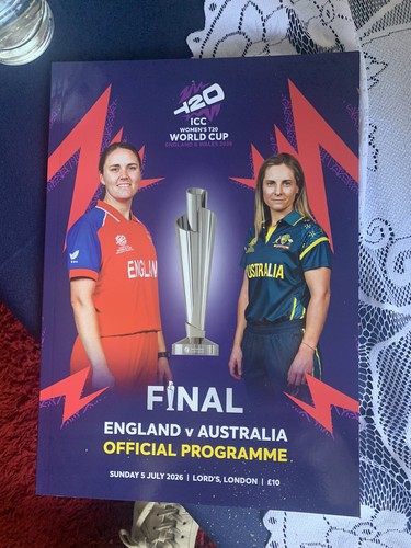 Icc women t20 cricket - t20,