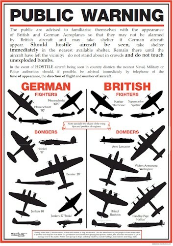 Replica world war aircraft - world, 2