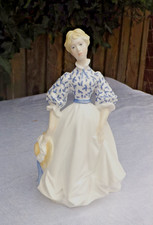 Royal Worcester “Morning