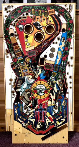 Guns roses data east - data,