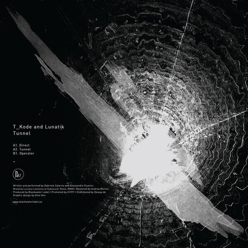 Kode and lunatik - and,