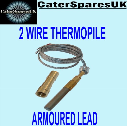 High temperature metal - temperature,