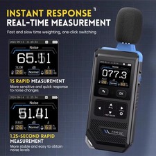 Decibel Meter Noise Level