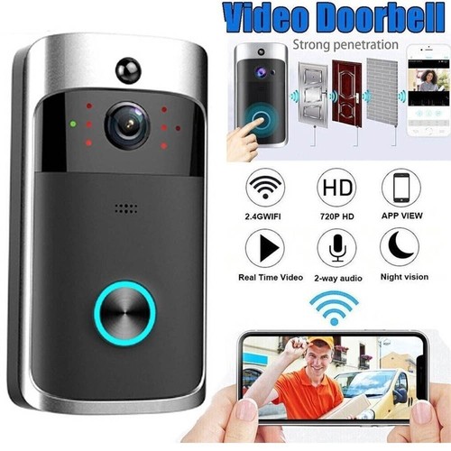 Wireless smart video - wireless,