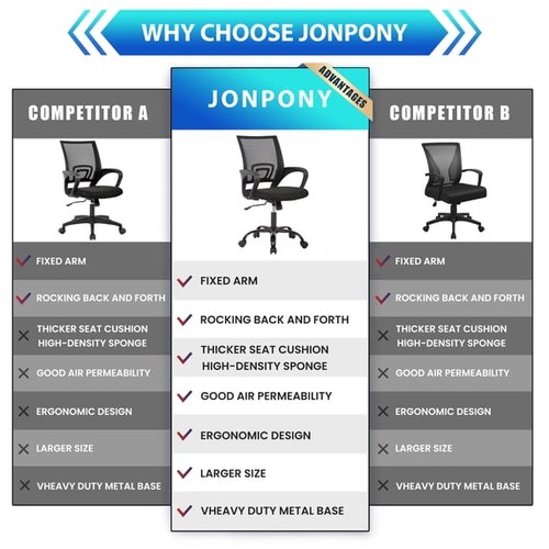 Black jonpony ergonomic - -,