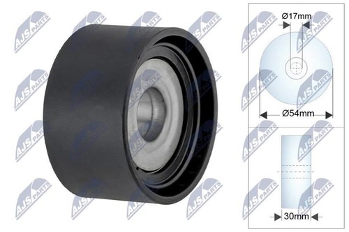 Plastic ribbed belt - v-ribbed,