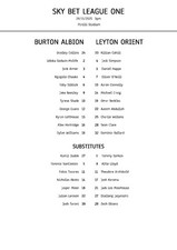 Burton Albion vs Leyton Orient - A4 Teamsheet - 29/11/2025 - League One