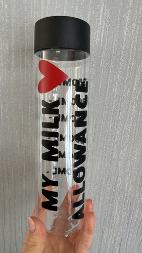 Slimming world milk allowance - milk,