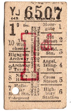 Tram ticket: London County