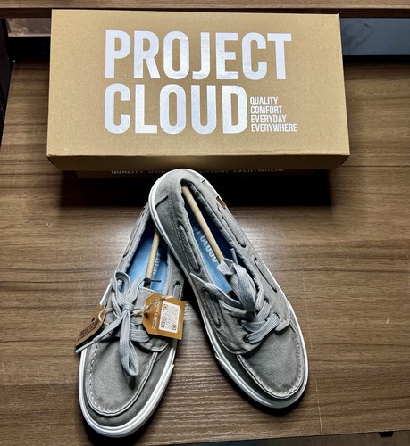Project cloud seasalt - project,