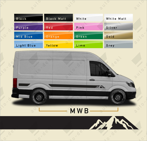 Fits crafter - fits, vw