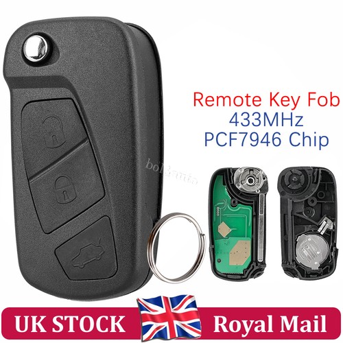 For ford mk2 2008 - for, 2008-2016