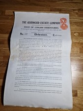 The Goodwood Estate Company