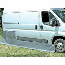 Fiamma Skirting for Fiat