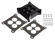 2" Phenolic Thermal Insulating