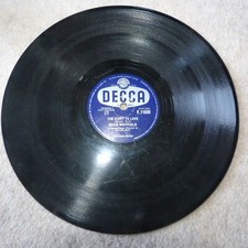 DAVID WHITFIELD The Right To