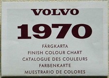 VOLVO Cars Finish Paint Colour