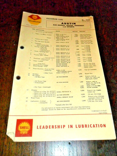 Shell lubrication chart austin - shell,