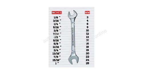 Garage spanner conversion - spanner,