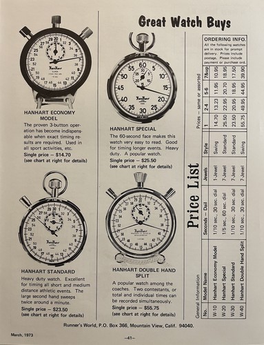 Hanhart stop watch - stop, ad