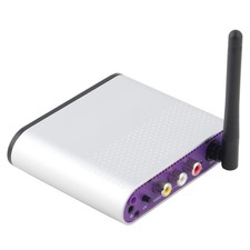 8‑group 5.8GHz Wireless AV