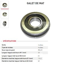 Clark Roller Bearing for Mast