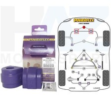 Powerflex x2 Front Anti Roll