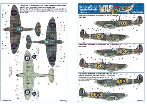Kits world kw132102 - kits-world, 1:32