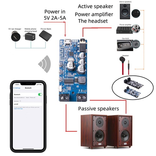Amplifier board music - 5.0,