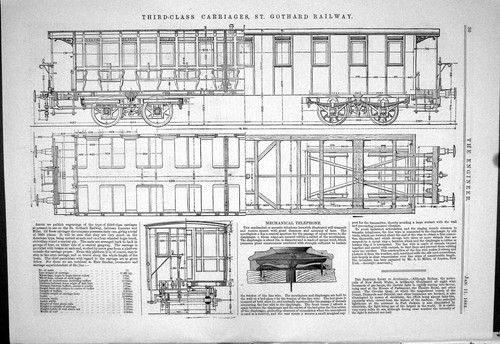 Old print 1884 third class - print, third-class