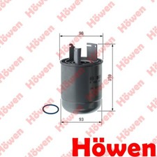 Fits Nissan Qashqai 2014-2021