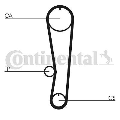 Fits contitech 568 k1 - fits,
