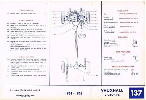 Vauxhall victor fc - victor, &
