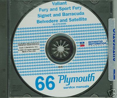 Plymouth - 66,